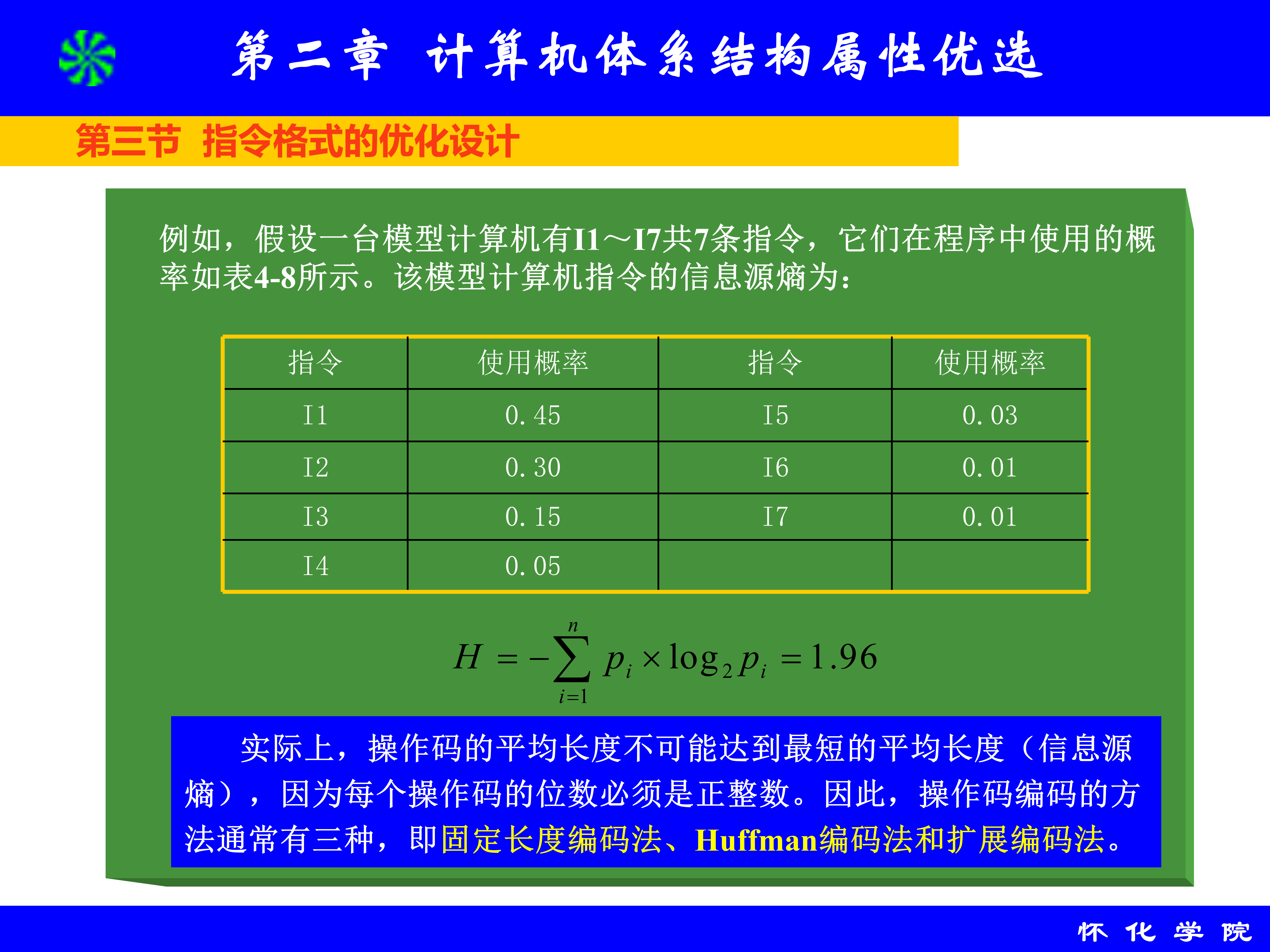 第2章 计算机体系结构属性优选_69