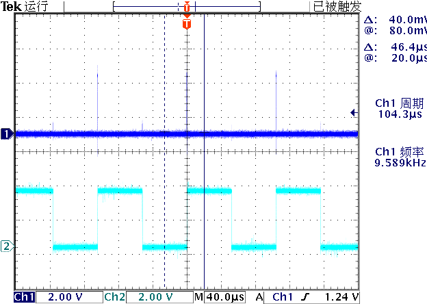 ▲ 图2.1.3 PWM0设置duty=999对应的波形