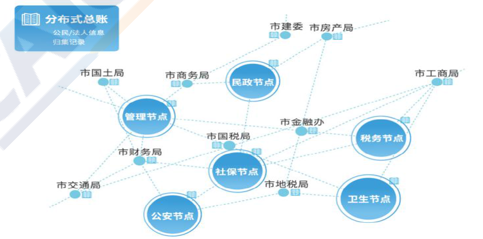 watermark,type_ZHJvaWRzYW5zZmFsbGJhY2s,shadow_50,text_Q1NETiBATGVv56yR,size_20,color_FFFFFF,t_70,g_se,x_16