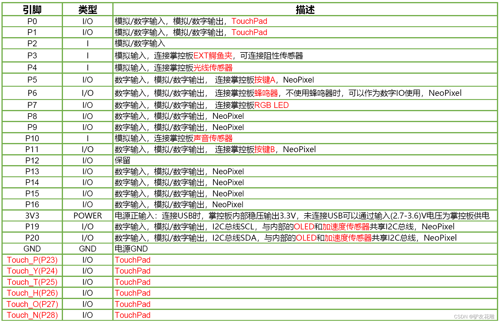 ここに画像の説明を挿入