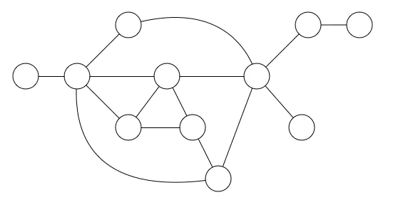 数据结构-图（Graph）案例代码Java/Python均有实现_生成j简单的graph数据-CSDN博客