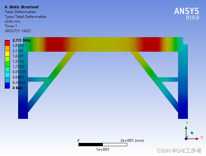 【有限元分析】workbench一维钢梁结构静力学分析（起始模型+结果文件）的图3
