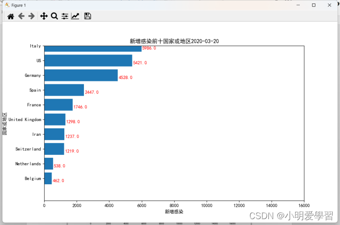 ここに画像の説明を挿入