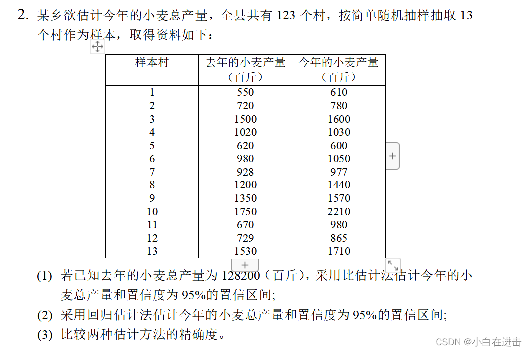 [外链图片转存失败,源站可能有防盗链机制,建议将图片保存下来直接上传(img-GTAWA4M4-1686834065957)(C:\Users\Lenovo\AppData\Roaming\Typora\typora-user-images\image-20230614224759788.png)]