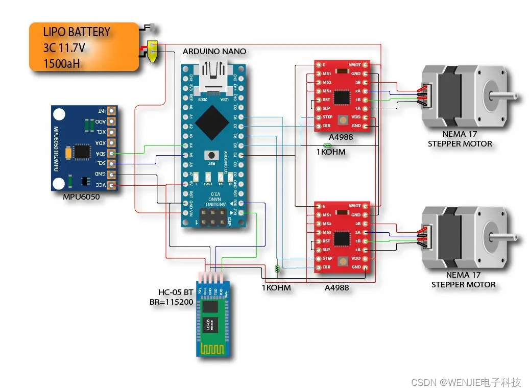 arduino平衡小车教程_arduino平衡车_「已注销」的博客-CSDN博客