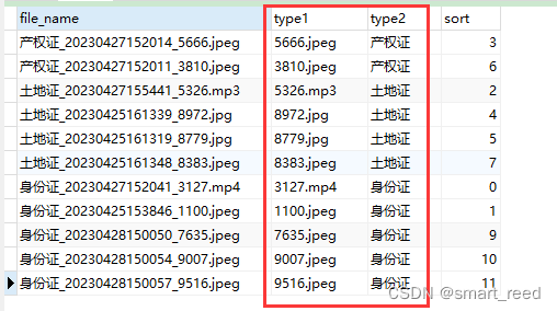 SQL语句截取字段某指定字符的前半段/后半段内容