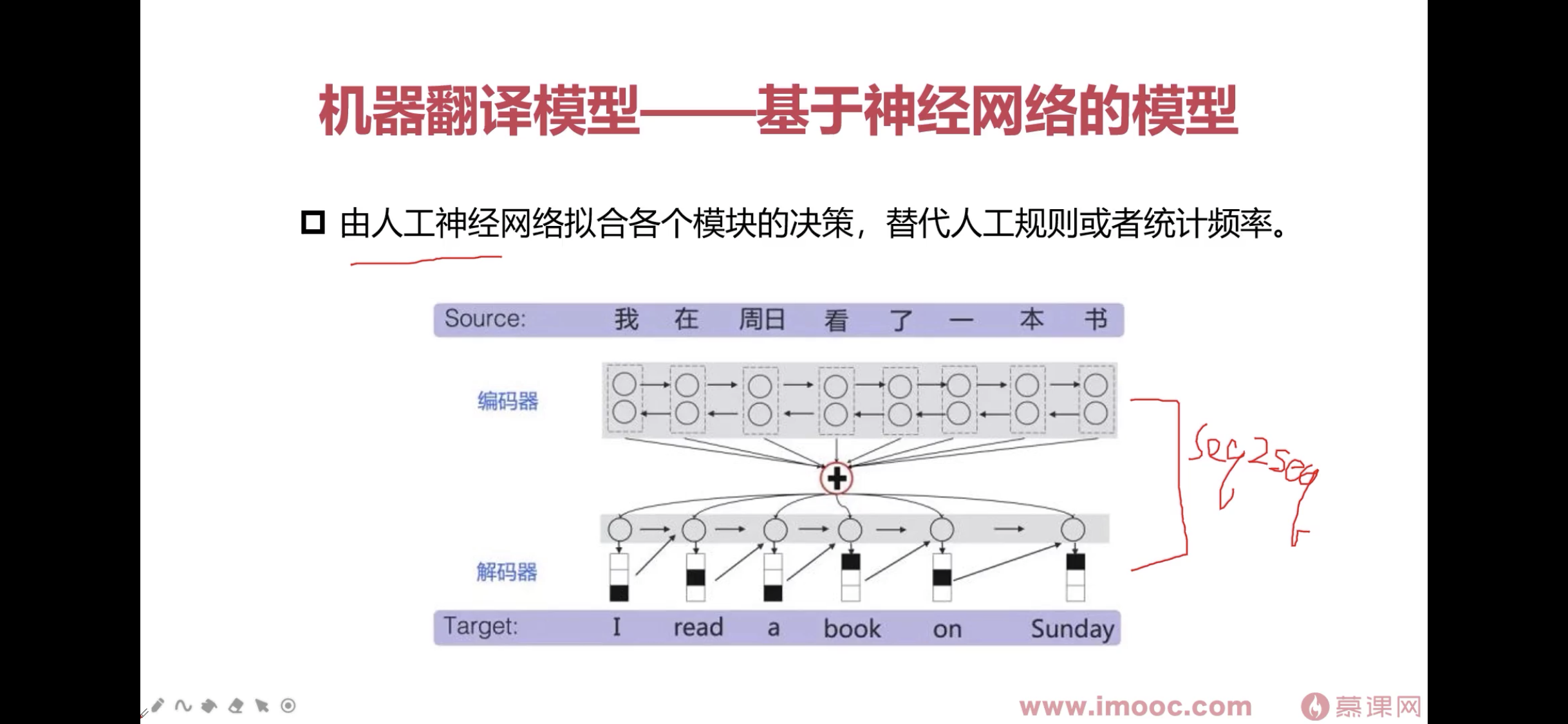 pytorch机器翻译模型