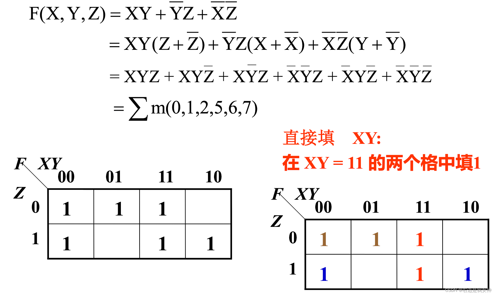 请添加图片描述