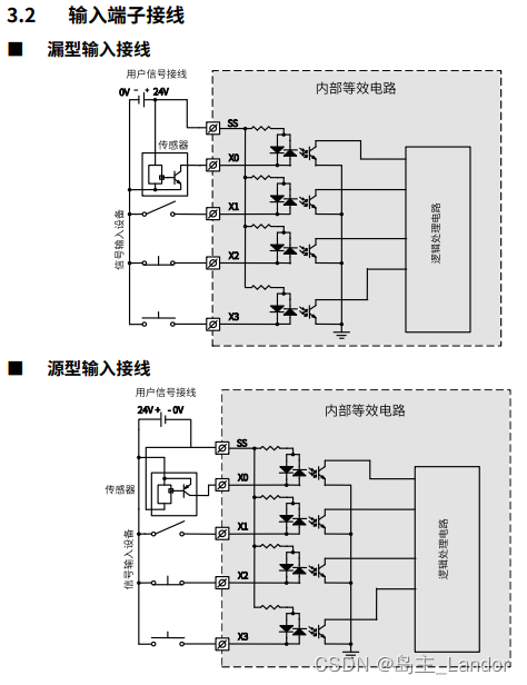 漏型源型输入接线