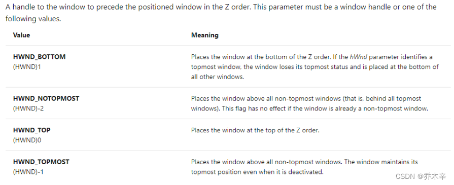 【Qt记录】Windows 窗口层级（Z-order）