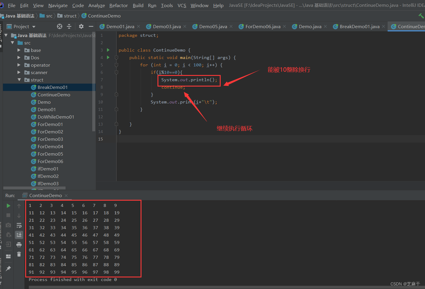 Java学习第七天:增强for循环和break、continue_增强for循环break-CSDN博客