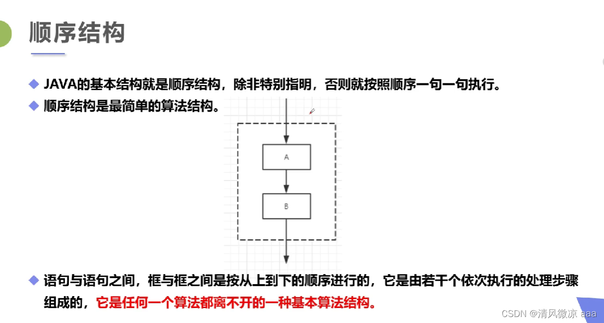 ここに画像の説明を挿入します