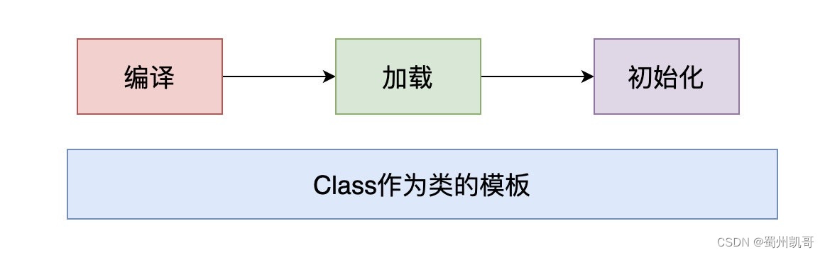 80a0e33c30bd4c83ab350716ef258dd6.png