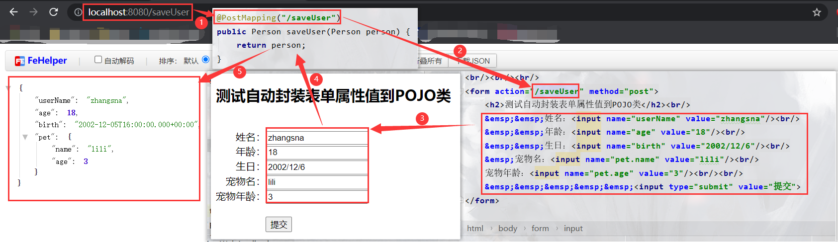 【SpringBoot 2】(七)请求处理——映射 常用注解 方法参数的小技巧