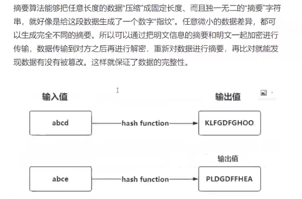 watermark,type_ZmFuZ3poZW5naGVpdGk,shadow_10,text_aHR0cHM6Ly9ibG9nLmNzZG4ubmV0L3dlaXhpbl80MzMzNTcxMA,size_16,color_FFFFFF,t_70