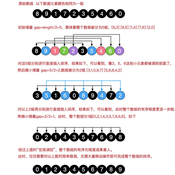 如何算排列五 watermark,type_ZHJvaWRzYW5zZmFsbGJhY2s,shadow_50,text_Q1NETiBA5bCP55SfX-aXoOaDhQ,size_20,color_FFFFFF,t_70,g_se,x_16