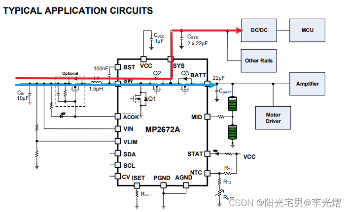 【电源专题】电源芯片手册中的NVDC（narrow voltage DC）功能和电池充电曲线详解