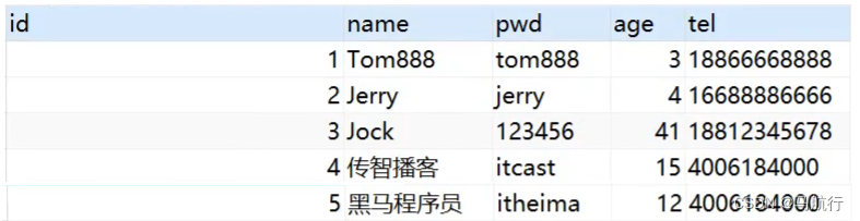 [外链图片转存失败,源站可能有防盗链机制,建议将图片保存下来直接上传(img-BMEEPNq5-1653442876532)(assets/1631211383421.png)]