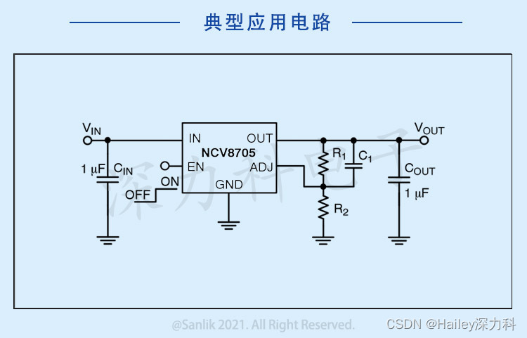 什么是车规级芯片？一起探讨车规级芯片NCV8705MTADJTCG LDO线性稳压器 工作原理、特性参数