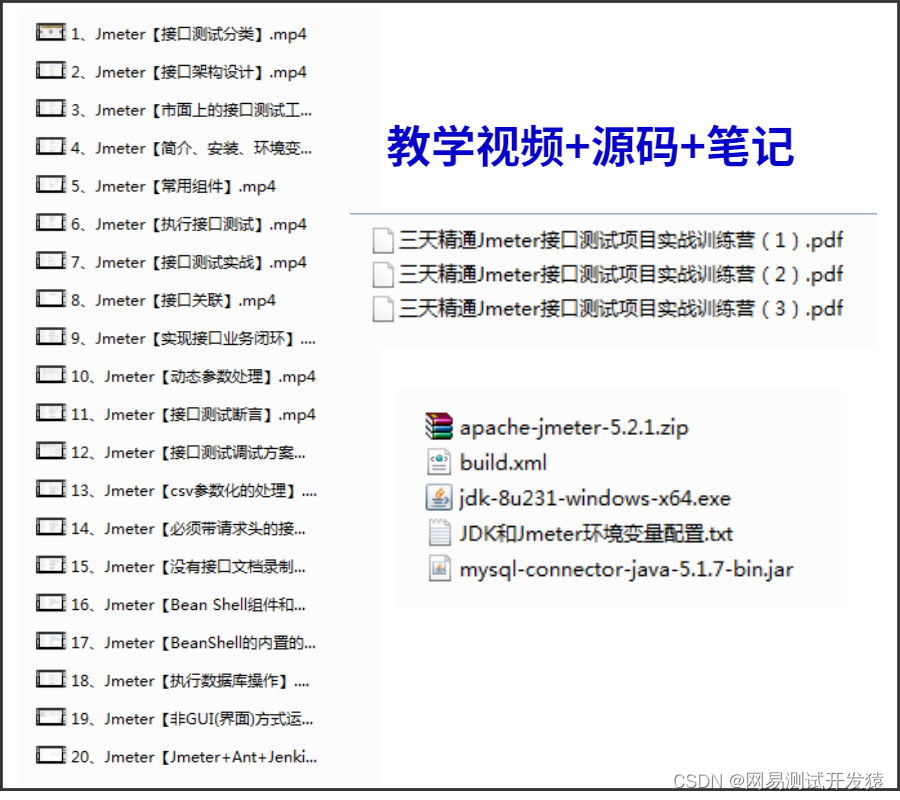 无底快乐的码感 软件测试开发工程师嘴上说熬夜没问题 身体很诚实 是干什么的 网易测试开发猿的博客 Csdn博客