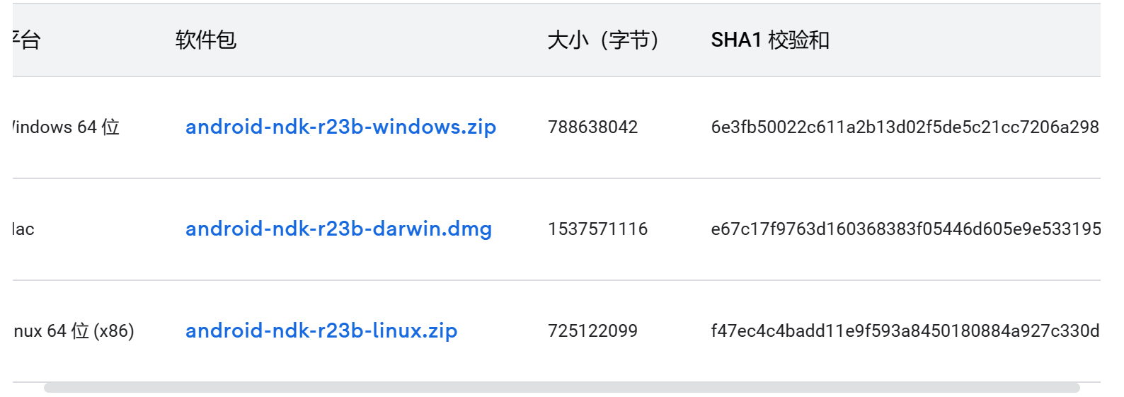 在Windows系统中查看下载文件的MD5,SHA1,SHA256校验码