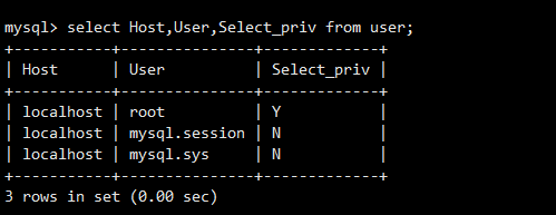 mysql数据库-数据库和表的基本操作_加班中