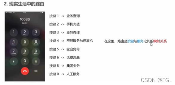 [外链图片转存失败,源站可能有防盗链机制,建议将图片保存下来直接上传(img-zDi5AGD5-1647609712078)(C:\Users\86188\AppData\Roaming\Typora\typora-user-images\image-20220130113752346.png)]
