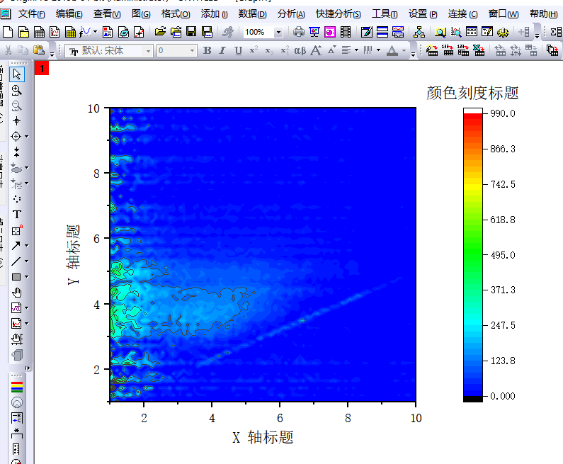 三维荧光学习记录--在Origin中绘制三维荧光光谱图_先把三维荧光的数据复制em1文件中-CSDN博客