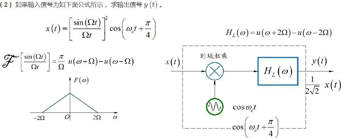 ▲ 图1.2.2 第二小问求解