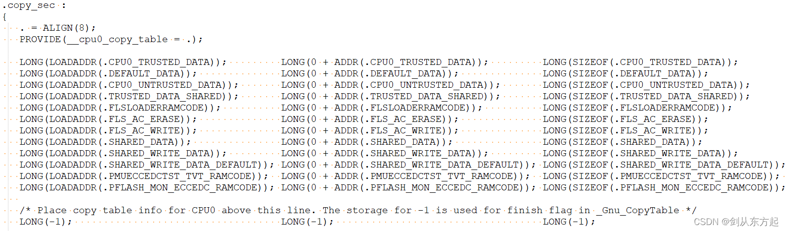 链接文件学习(六):Clear和Copy_单片机链接文件clear配置-CSDN博客