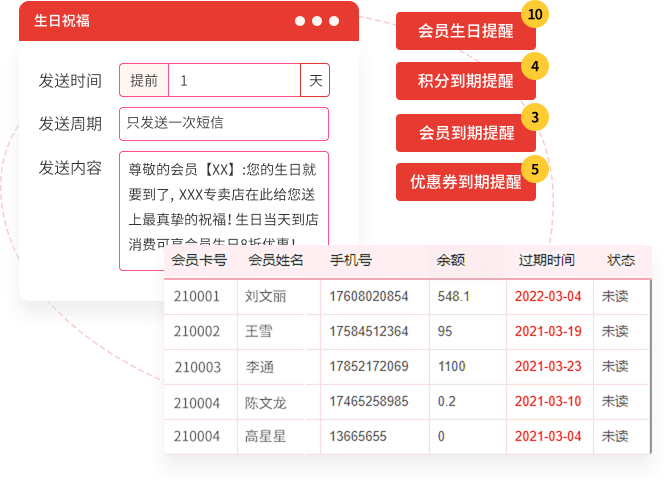 美业门店为何需要一套会员管理系统