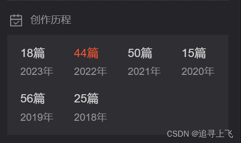 我的创作纪念日——你知道这5年我是怎么过的吗？