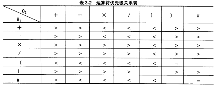 栈怎么读什么意思 _栈怎么读-第2张图片-潮百科