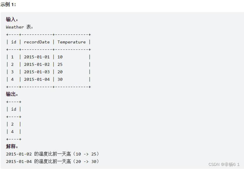 leecode#有效的电话号码#第十行#上升的温度