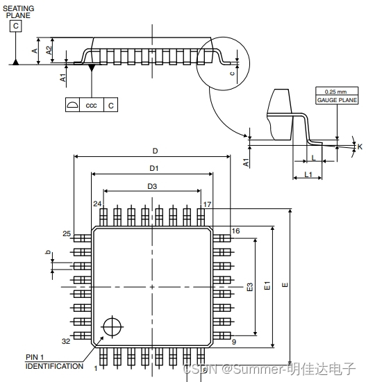 【嵌入式】STM32F031K4U6、STM32F031K6U6、STM32F031K6T6主流ARM Cortex-M0基本型系列MCU规格参数