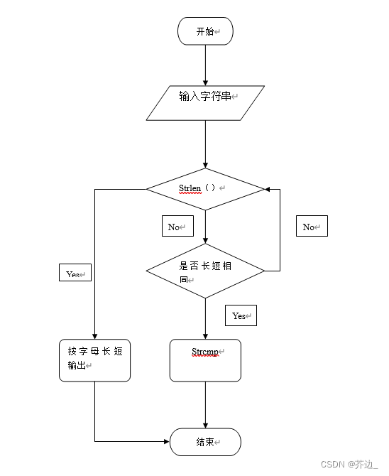 80e33f456dd04b1abb6377edb743654c.png