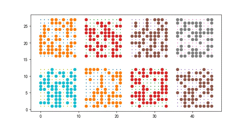 ▲ 图1.2.12  增加50%的噪声
