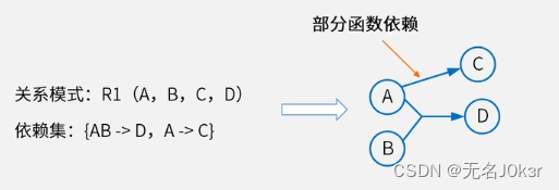 ここに画像の説明を挿入します