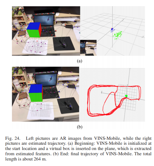 【VINS-Mono论文全文翻译】：VINS-Mono: A Robust and Versatile Monocular Visual-Inertial State Estimator