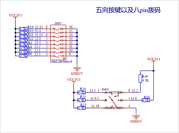 ▲ 图3.6.1 人机交互界面