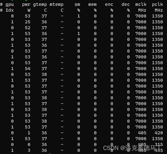 【ffmpeg+cuda实现硬编解码】