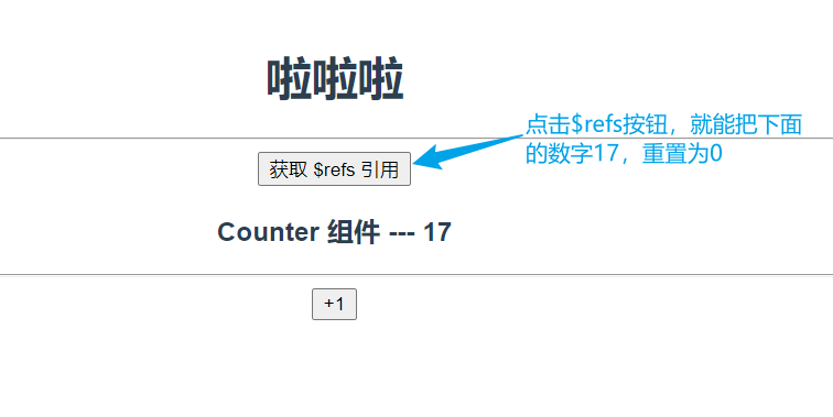 什么是 ref 引用