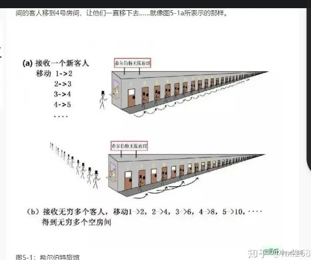 数学一直有违反几何起码常识的错误——百年病态集论的症结