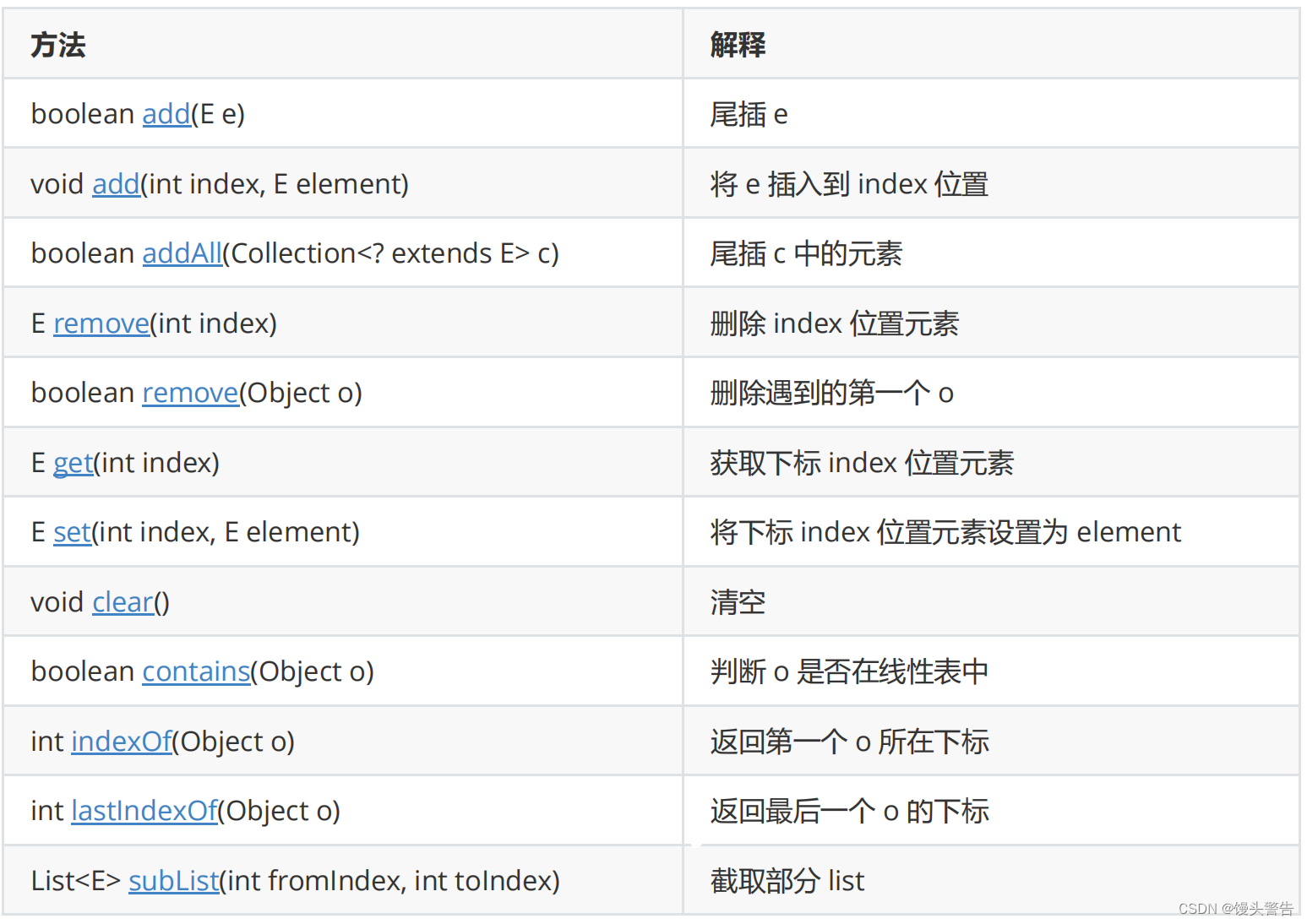 LinkedList与链表