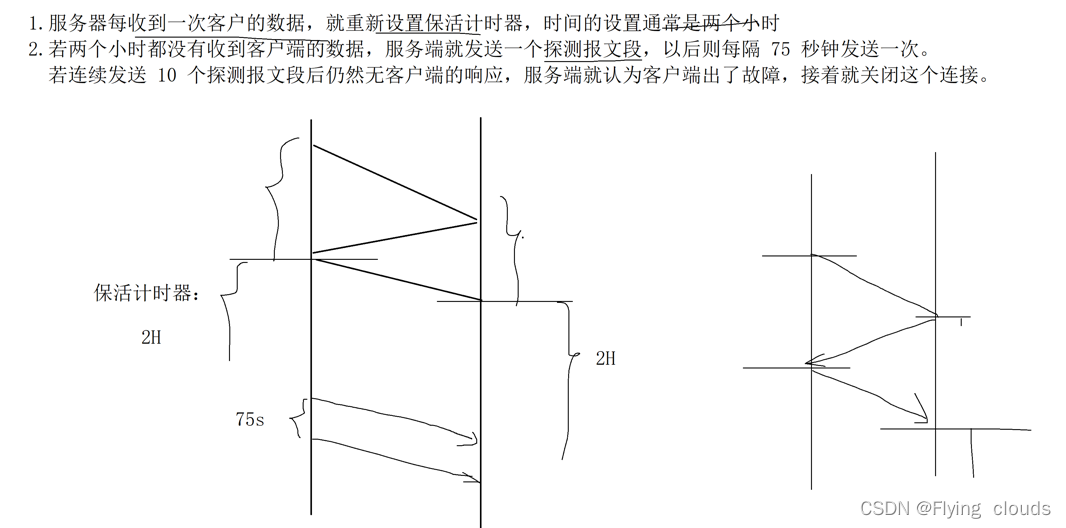 TCP协议 ---可靠传输的各种机制