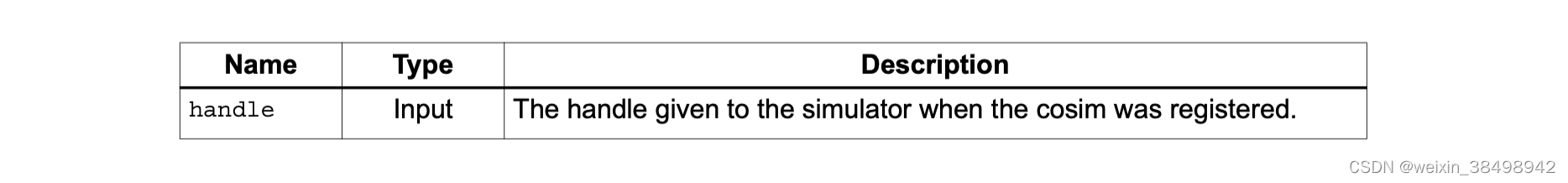 Sim Api User Guide(16) - Programmer Sought