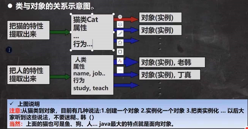 [外链图片转存失败,源站可能有防盗链机制,建议将图片保存下来直接上传(img-yS2XckJ1-1634262458722)(C:\Users\Tom\AppData\Roaming\Typora\typora-user-images\image-20210911094917008.png)]