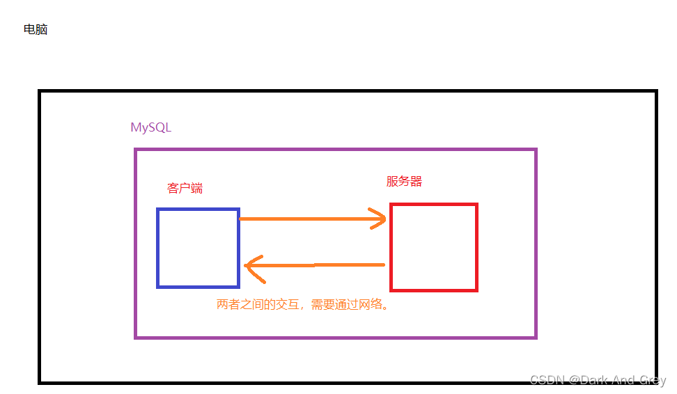 ここに画像の説明を挿入