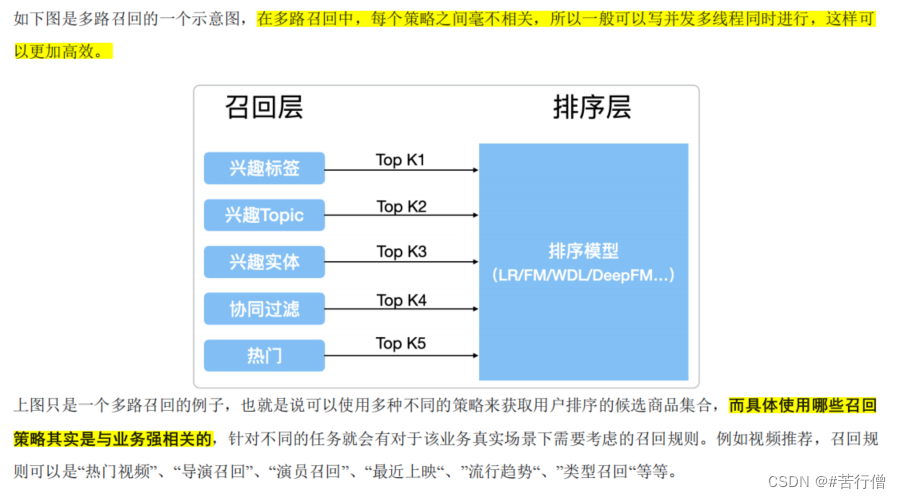 搜广推 召回层主流策略 (多路召回、Embedding召回)