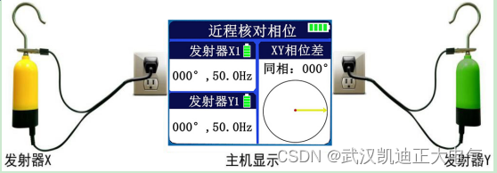 KDHX-8700无线高压核相相序表